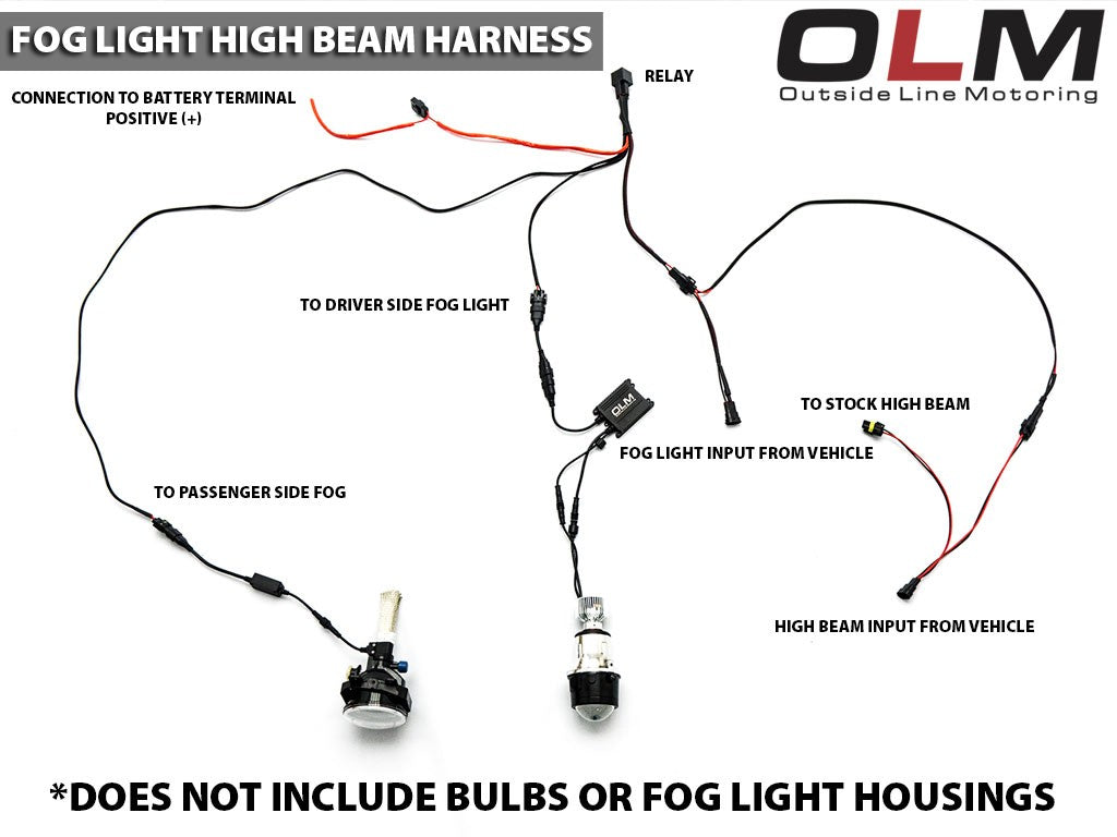 OLM ハイビームハーネス付フォグランプ - 2015+ WRX / 2015+ STI / 2013+ FR-S / 2014+ フォレスター