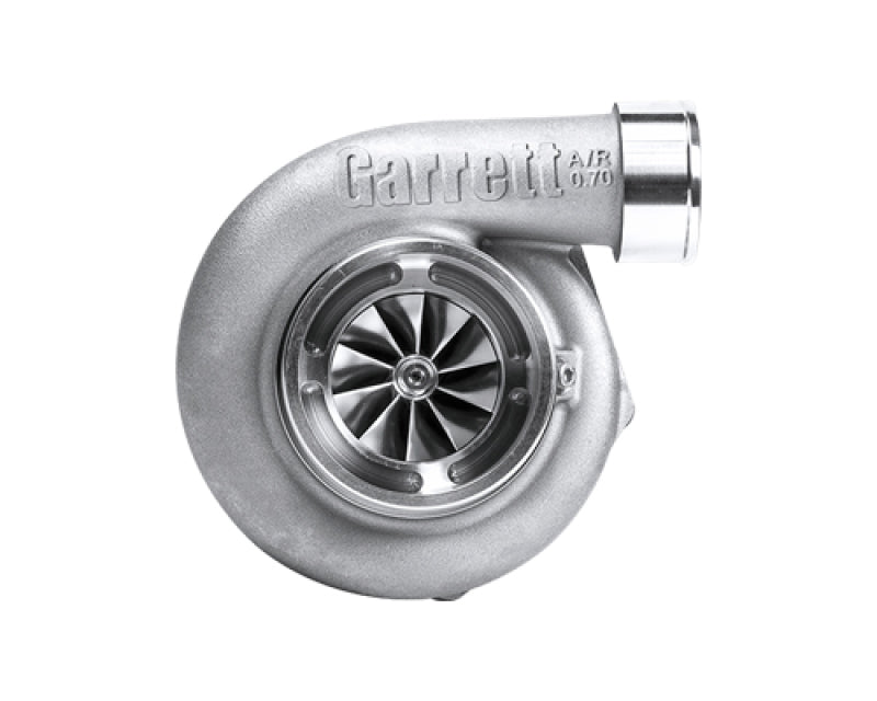 Garrett GTX3582R Gen II スーパ―コア(836047-5002S交換用)