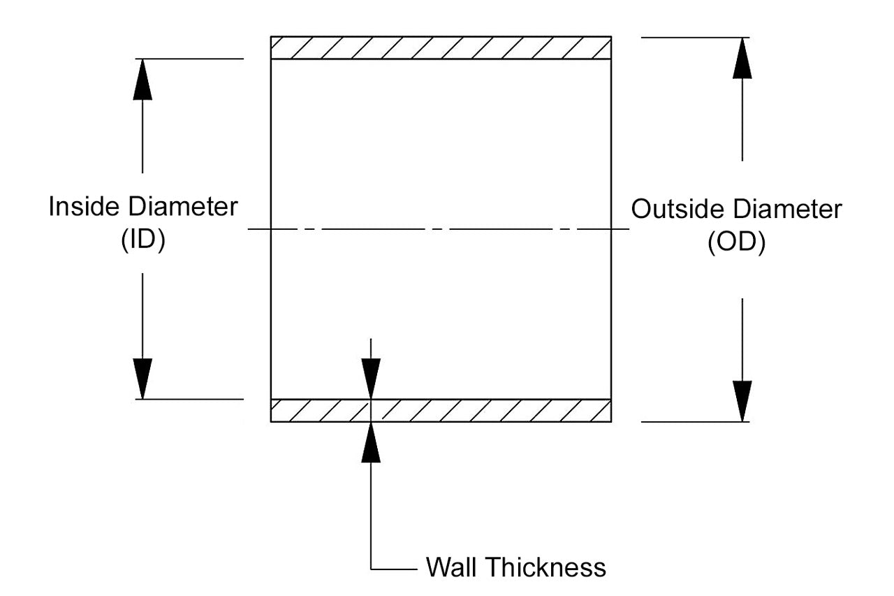 HPS 3.5mm ブラック 耐高温シリコンバキュームホース 1.5mm 肉薄タイプ - 10 フィートパック