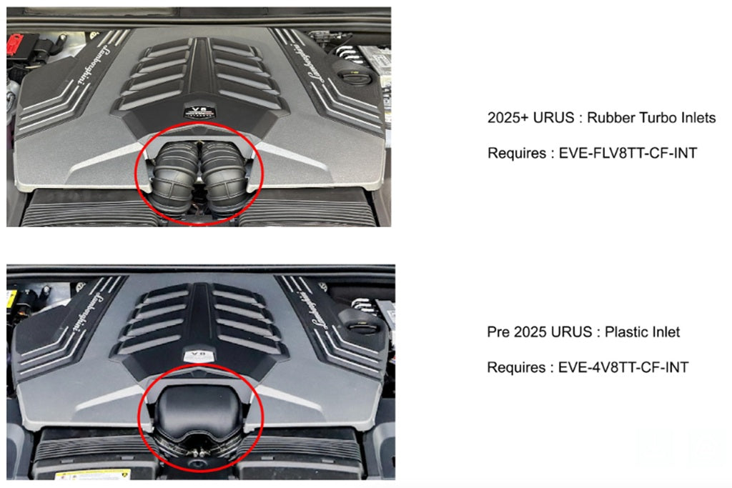 Eventuri アウディ 4.0TFSI ツインターボ V8 ブラックカーボン インテークシステム - 2025+