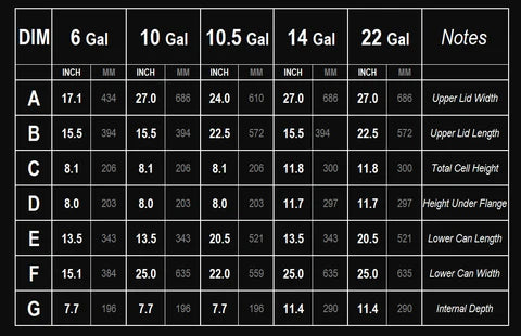 Radium Engineering R22A フューエルセル - 22ガロン