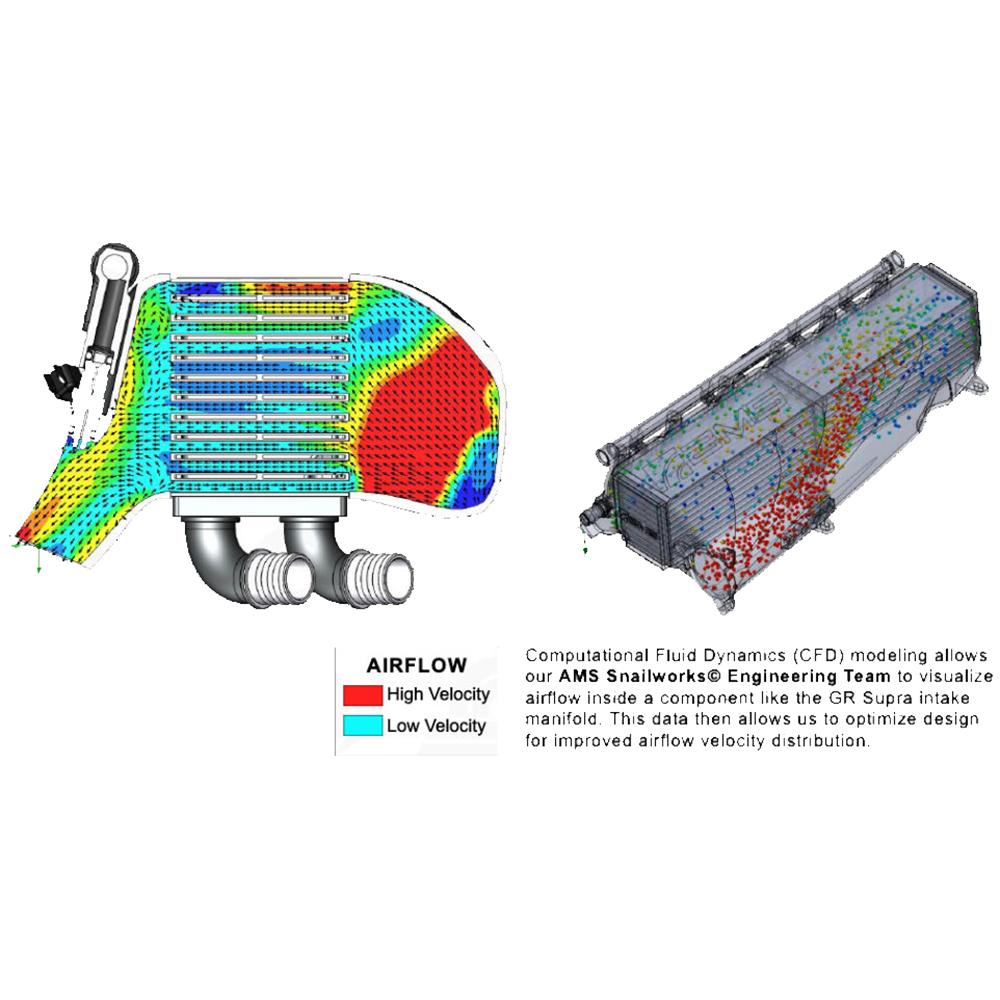 AMS Performance インテークマニホールド|2020-2026年式 トヨタ スープラ (AMS.38.08.0002-1)