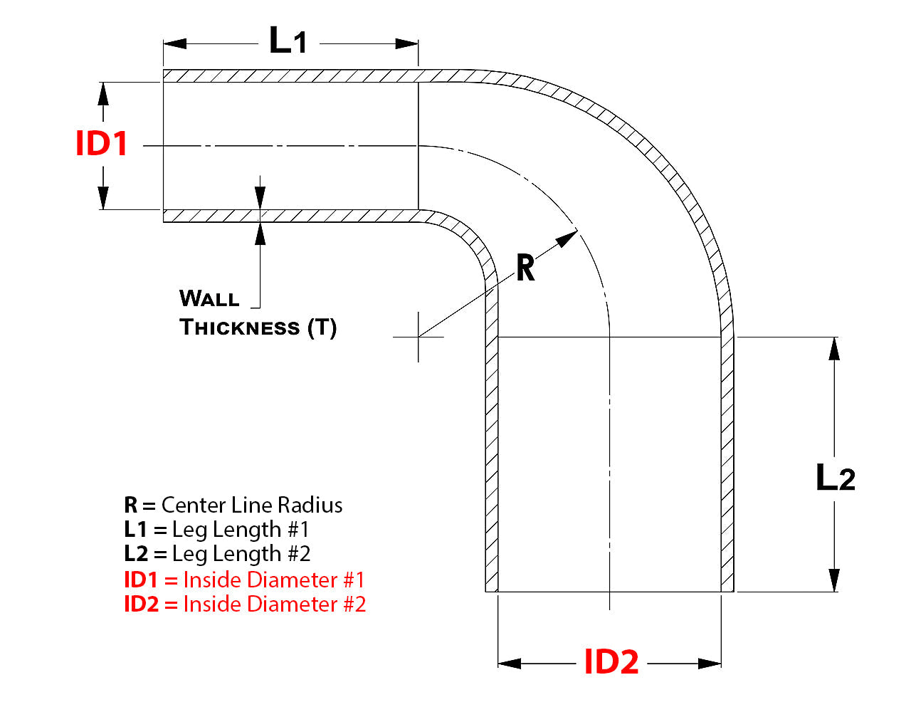 HPS 1-7/8インチ(48mm) - 2-1/8インチ(54mm) 内径 耐高温 4 層強化シリコン 90 度エルボリデューサーホース ブラック (48mm - 54mm 内径)