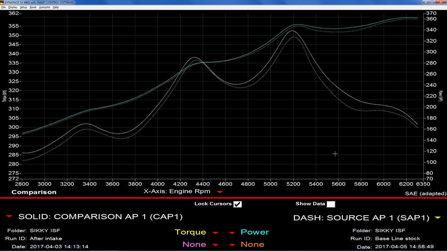 Sikky Manufacturing - レクサス IS250 / IS350 インテークシステム (SM-Intake-05)