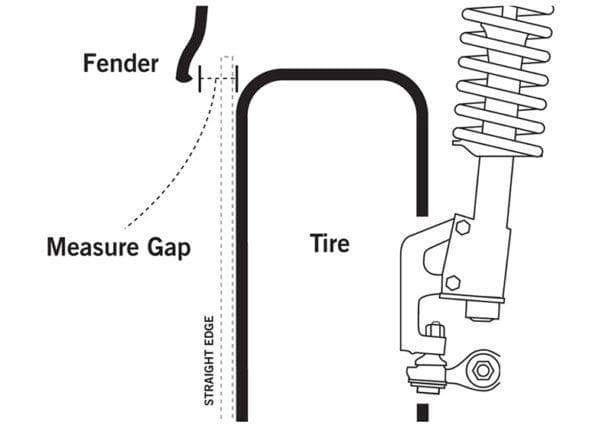 Perrin 5x100 56mmハブ ホイールスペーサー |複数スバル適合品 (PSP-WHL)