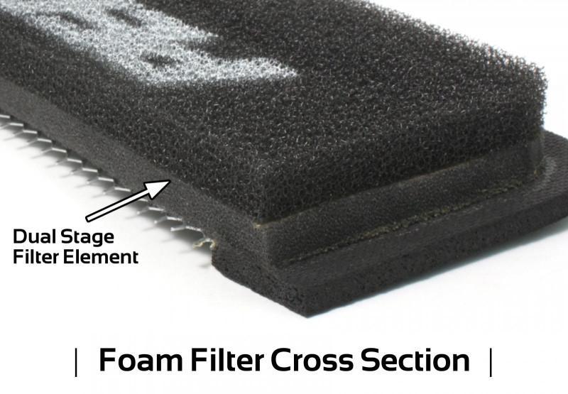 Perrin パネルフィルター | 2013-2016 BRZ/86 (PSP-INT-112)