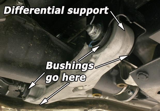 Perrin ディファレンシャル ロックダウンキット | 2008-2014 スバル WRX/STI (PSP-SUS-535)