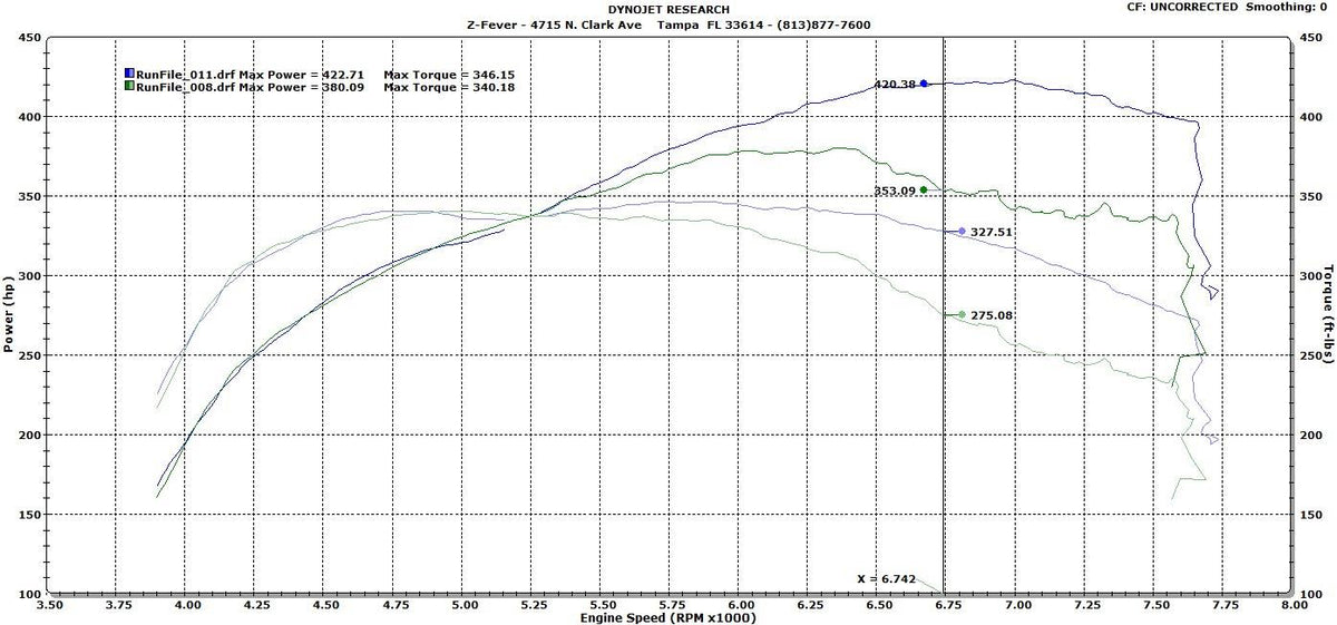 Mazworx - S13 SR20DET インテークマニホールド (11195)