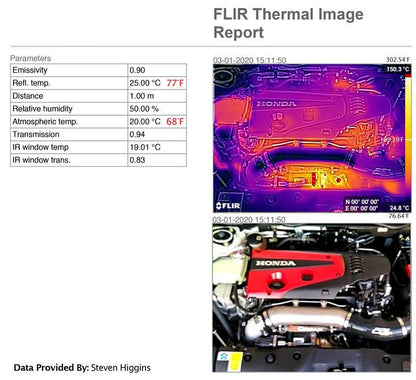PRL Motorsports 2017-2021 ホンダ シビック タイプR FK8 チタン ターボチャージャー インレット パイプ キット
