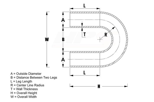 HPS 1.75インチ(45mm) OD 180 度 U ベンド 6061 アルミニウム エルボ パイプ 16 ゲージ、2.25インチ(57mm) CLR