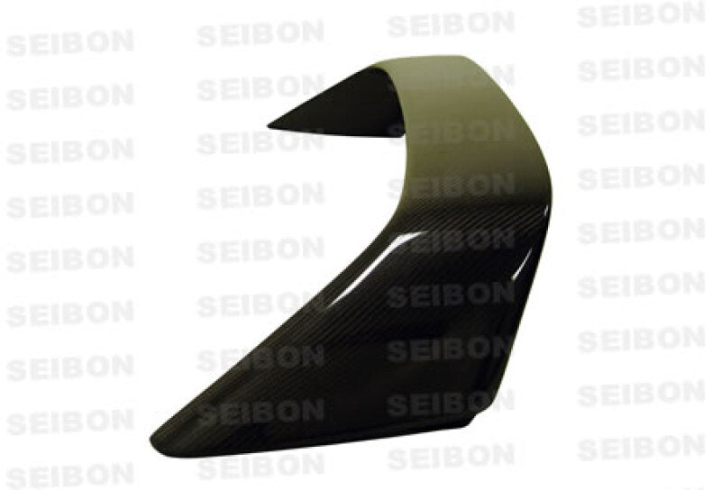 User 3