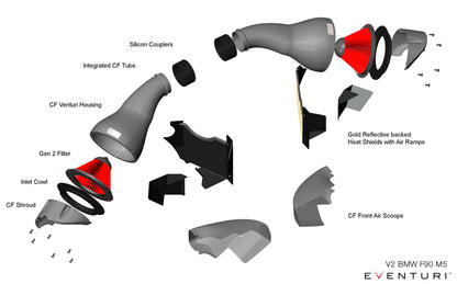 Eventuri f90 m5 carbon intake system - iND Distribution