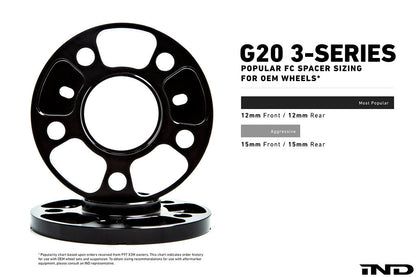 iND g20 3 series essential kit - iND Distribution