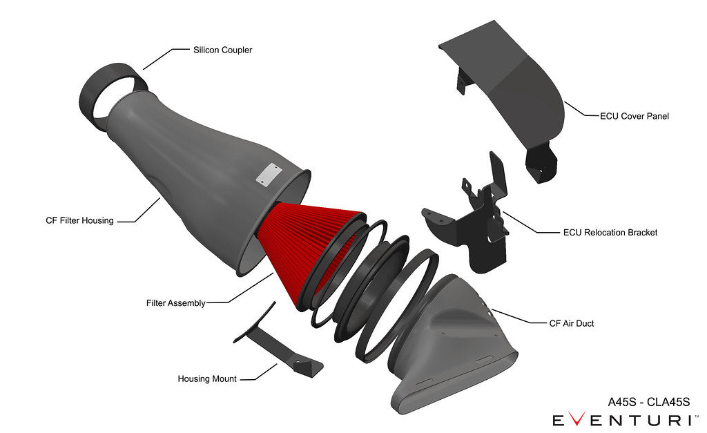 Eventuri メルセデス AMG A45 CLA45 ブラックカーボンインテークシステム