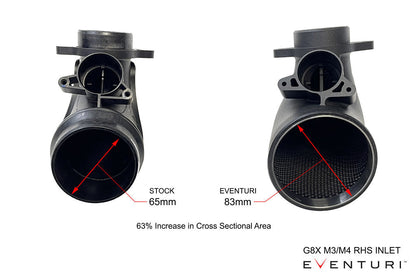 Eventuri BMW G8X M2 / M3 / M4 Black Carbon Intake System - V2