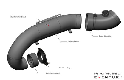 Eventuri ホンダ FK8 シビック タイプR カーボンチャージパイプ - V3