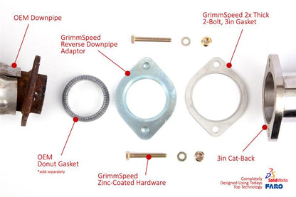 GrimmSpeed 純正フロントパイプ-3インチ(約76mm)キャットバック変換アダプター | スバル ターボ車(純正フロントパイプ+3インチ(約76mm)キャットバック)