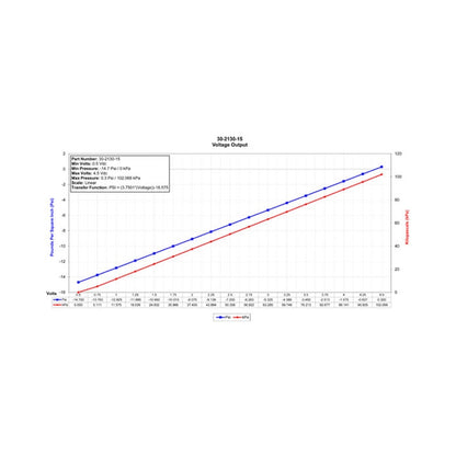 Installation Instructions