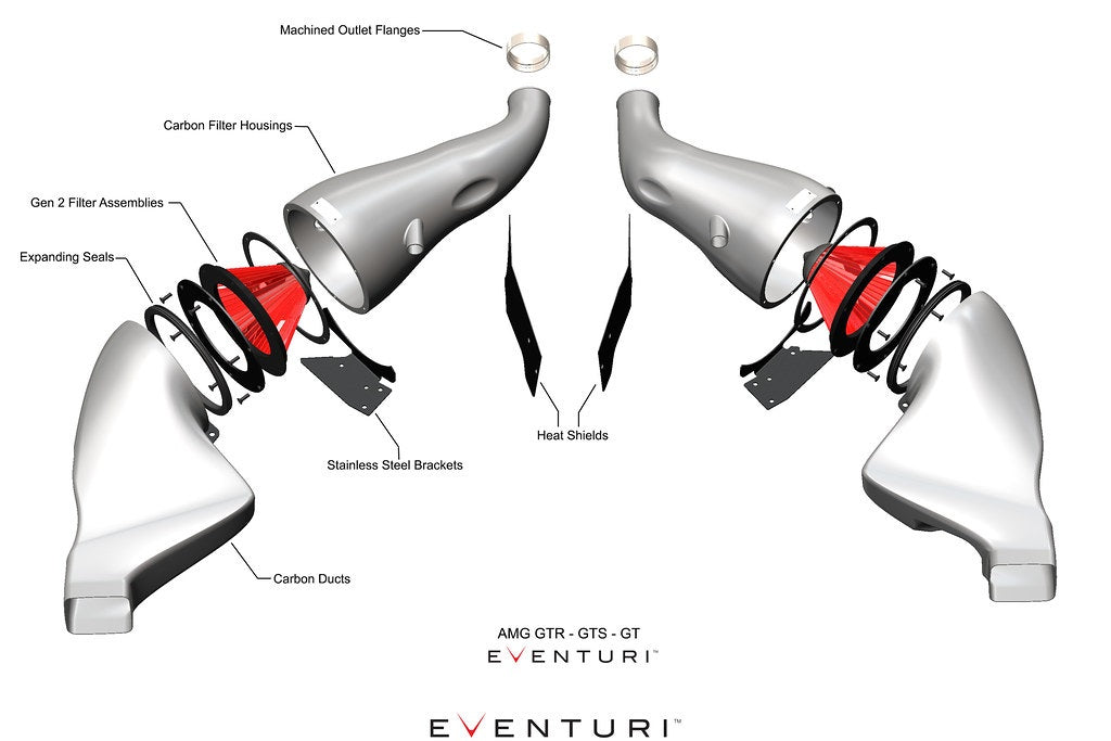 Eventuri Mercedes C190 R190 AMG GT 2DR GT / GTS / GTR ブラックカーボンインテーク + エンジンカバー - マット