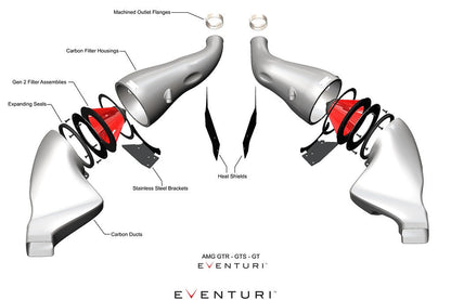 Eventuri Mercedes C190 R190 AMG GT 2DR GT / GTS / GTR ブラックカーボンインテーク + エンジンカバー - マット