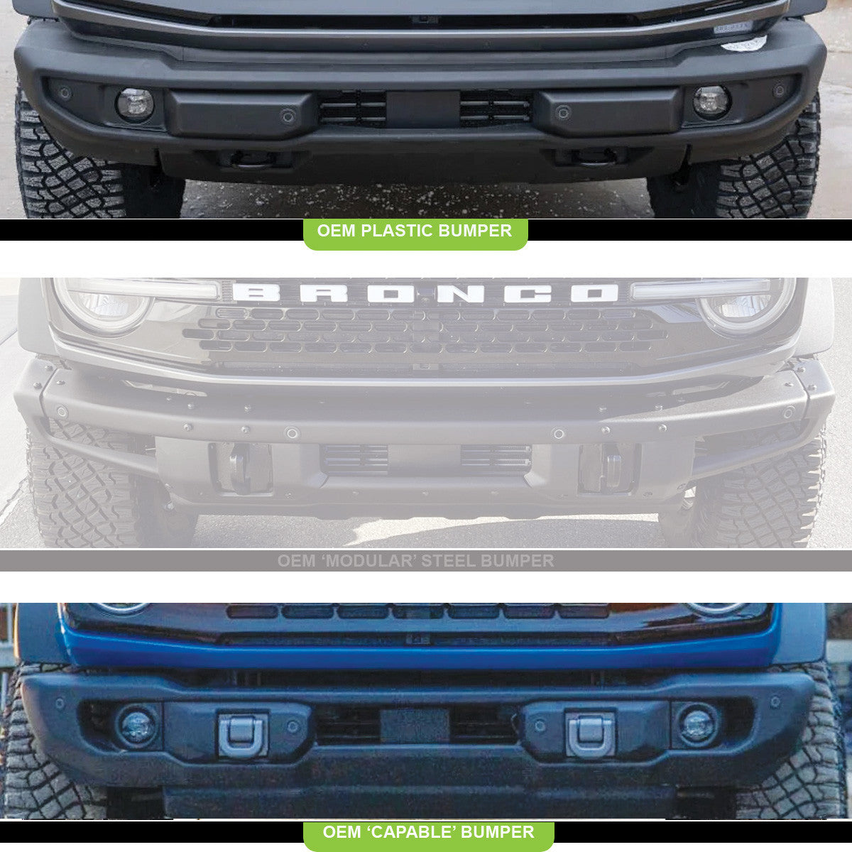Baja Designs Ford Ranger（2019年以降）／Bronco プラスチックバンパー（2021年以降）用フォグポケットキット