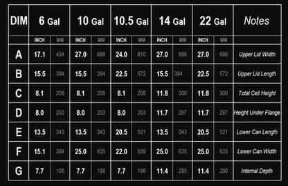 Radium Engineering R22A フューエルセル - 22ガロン