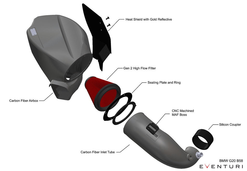 Eventuri BMW G20 M340i B58 ブラックカーボンインテークシステム