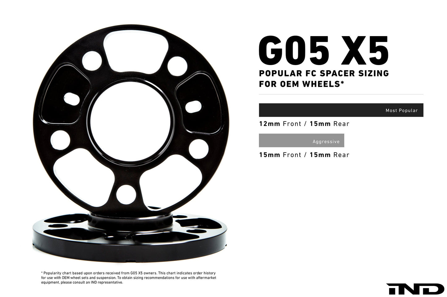 iND g05 x5 essential kit - iND Distribution