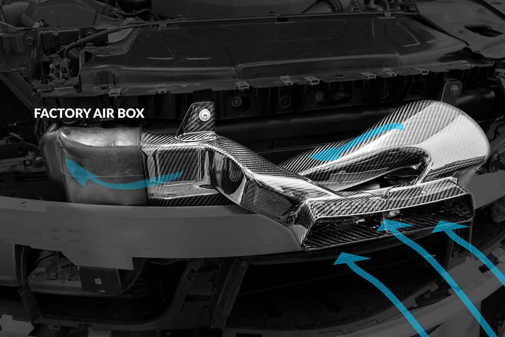 Verus Engineering インテークダクト | 2020年以降トヨタ A90 スープラ (A0458A)