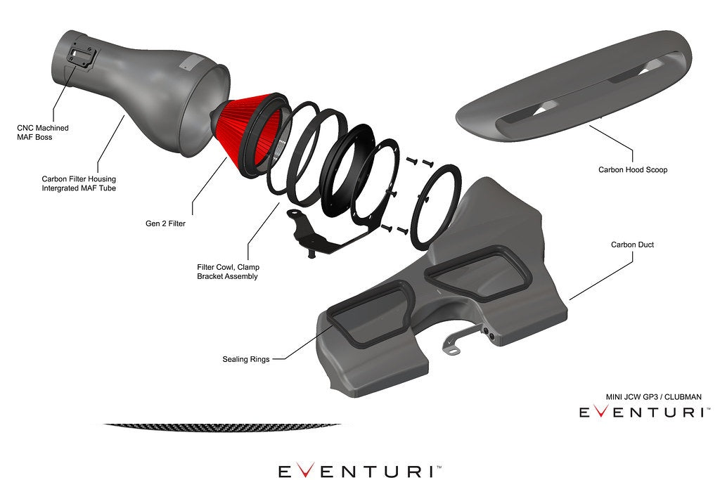 Eventuri Mini F56 JCW GP3 / F54 JCW Clubman 306HP ブラックカーボンインテークシステム