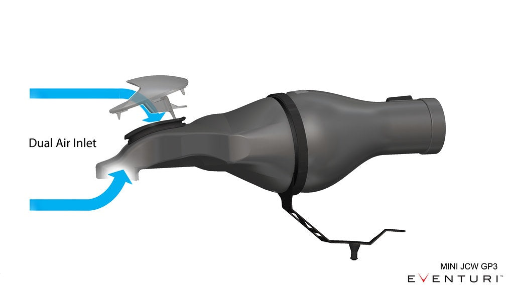 Eventuri Mini F56 JCW GP3 / F54 JCW Clubman 306HP ブラックカーボンインテークシステム