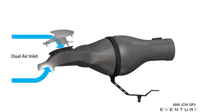 Eventuri Mini F56 JCW GP3 / F54 JCW Clubman 306HP ブラックカーボンインテークシステム
