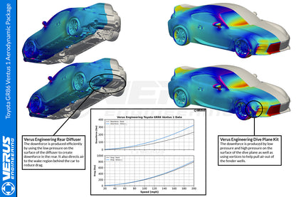 Verus Engineering Dive Plane Canard Kit 22-25 BRZ | A0465A