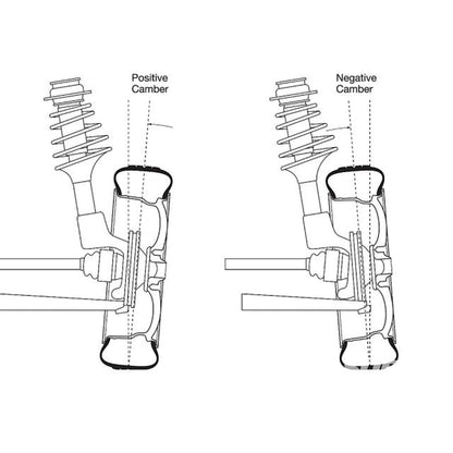 Verus Front Camber Plate Kit Anodized Blue Subaru BRZ 13-25 / Toyota 86 2017-2025 | A0019A-BLU