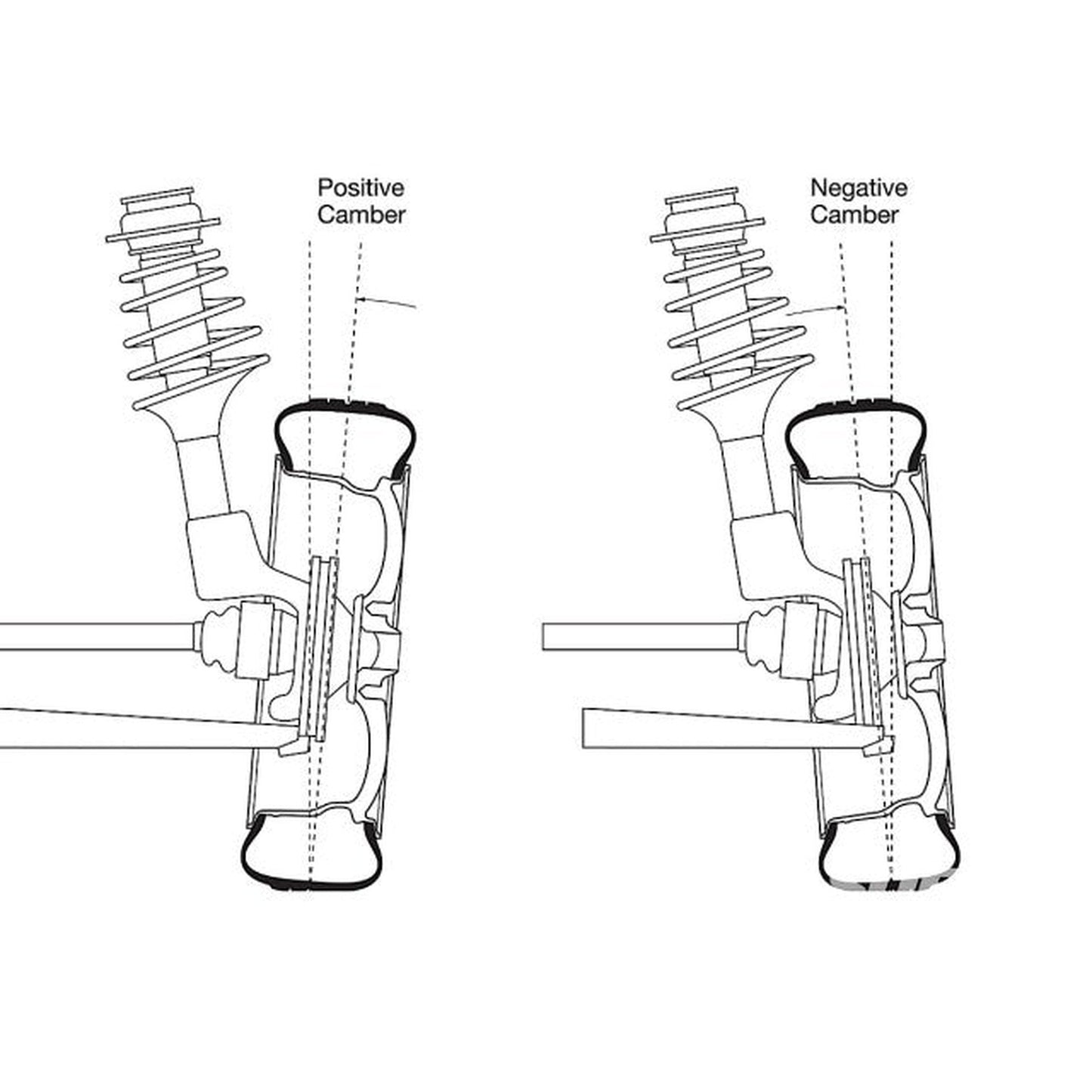 Verus Front Camber Plate Kit Anodized Red Subaru BRZ 13-25 / Toyota 86 2017-2025 | A0019A-RED
