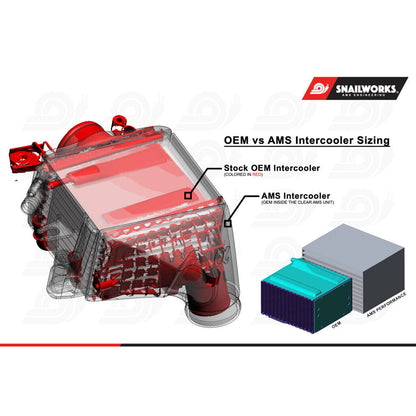 AMS Performance インタークーラー アップグレードキット | 2017-2022 Infiniti Q60 & 2016-2024 Infiniti Q50 (ALP.28.09.0001-1)