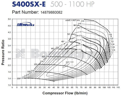 Borg Warner S472 T4 エアワークス ターボ (14879880082)