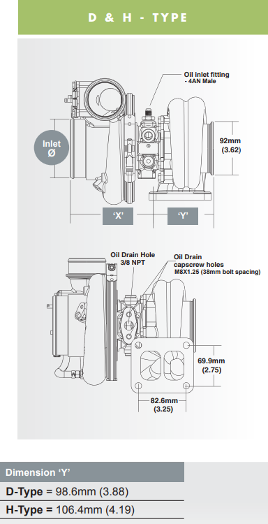 Borg Warner 7670 EFR ボールベアリング T4 ターボ (179390)