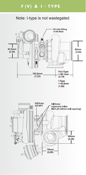 Borg Warner 6758 EFR ボール ベアリング スーパー コア ターボ アセンブリ