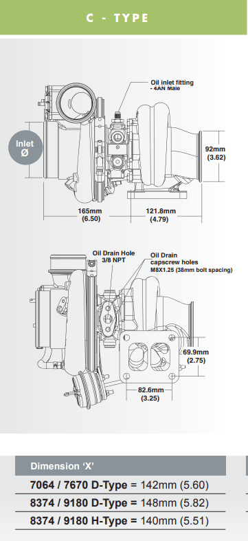 Borg Warner .74mm EFR タービン ハウジング (12741008000)