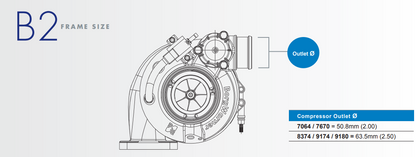 Borg Warner .80mm EFR タービン ハウジング (12801008002)