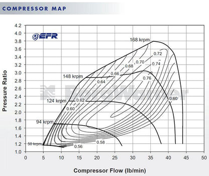 Borg Warner 6258 EFR ボールベアリング T4 ターボ (11589880036)