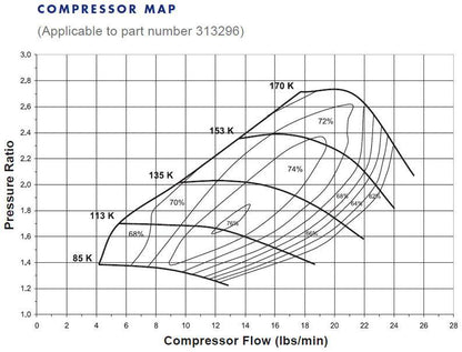 Borg Warner S134 T25 エアワークス ターボ (313295)