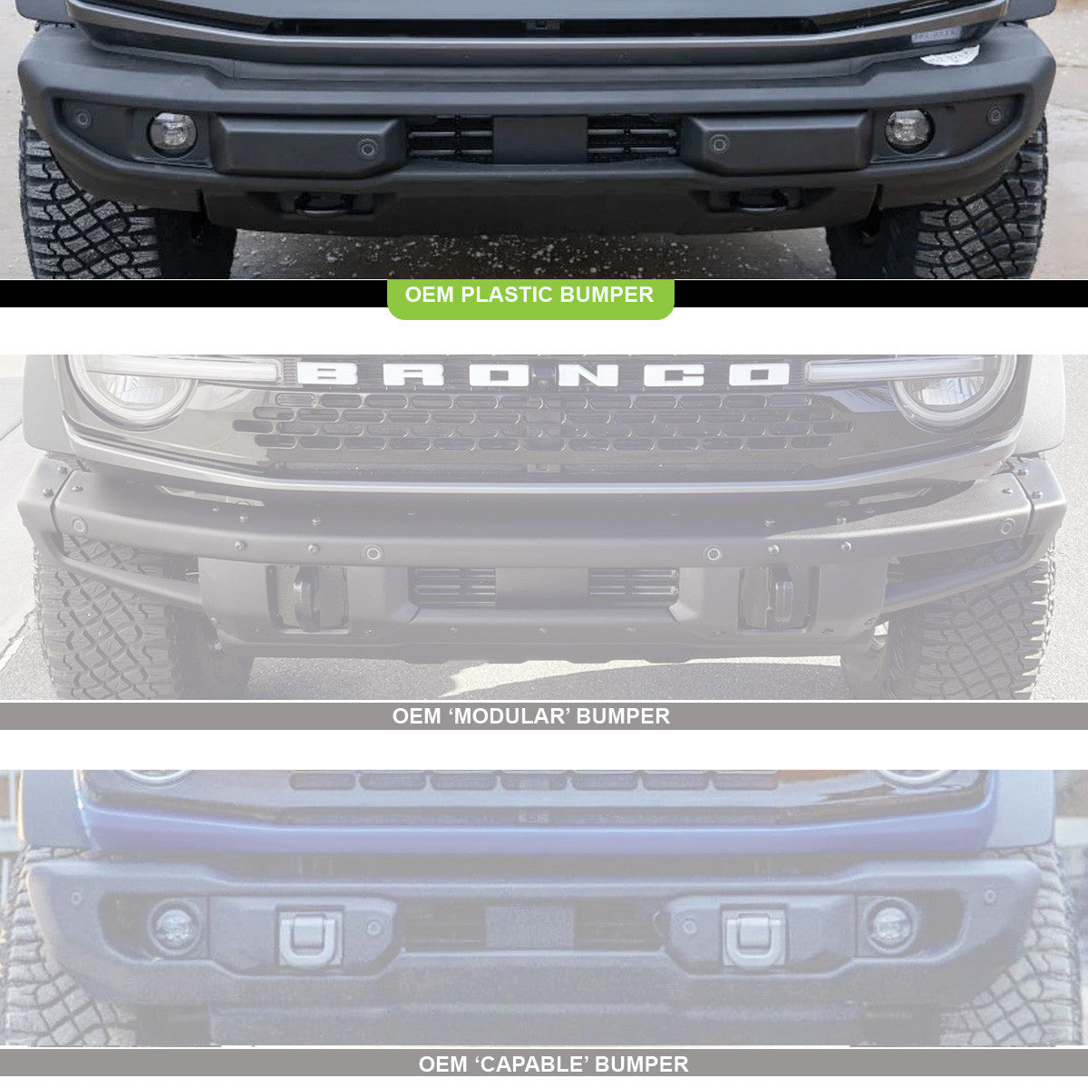 Baja Designs Ford Bronco (21年以降) 6 XL Pro リンカブルキット プラスチックバンパー用