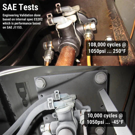 Chase Bays デュアル ピストン ブレーキ ブースター デリート、ボルトオン 6:1 ペダル比 | 1990 - 2000 BMW 3 シリーズ & 1997 - 2002 BMW Z3 (CB-DBBE-E36)