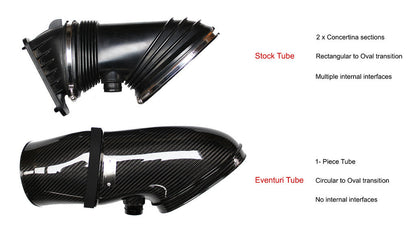 Eventuri e9x m3 carbon fiber intake system - iND Distribution
