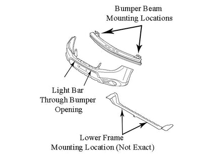 Rally Innovations 2014-2018 スバル フォレスター 2.5i/XT ラリー ライトバー [SU-SJA-RLB-01]