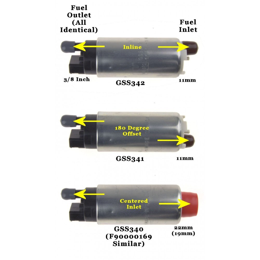 Walbro 255LPH GSS342 G3 汎用ハイプレッシャーフューエルポンプ(イン