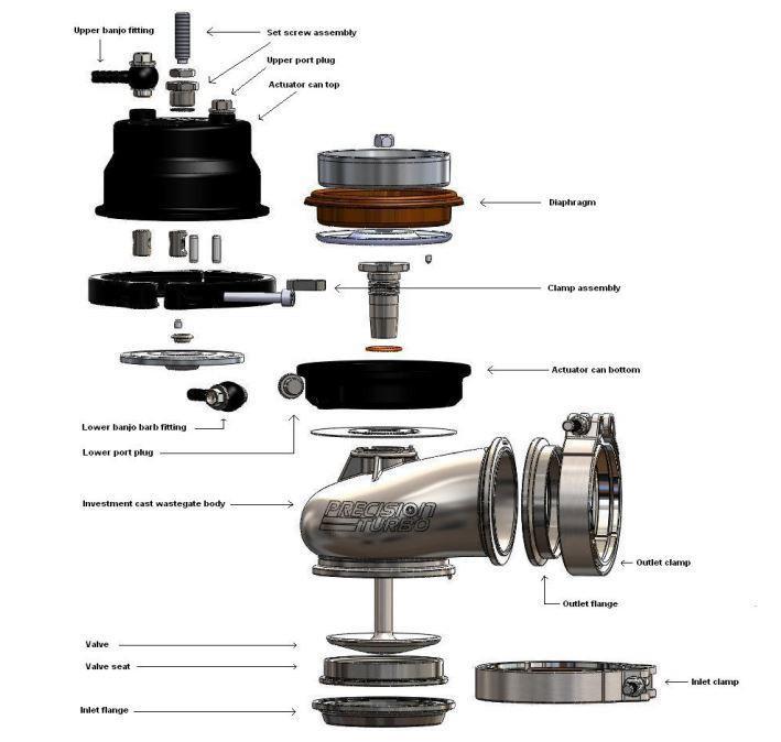 Precision Turbo PW66 エクスターナル ウェストゲート 66mm (085-3000)