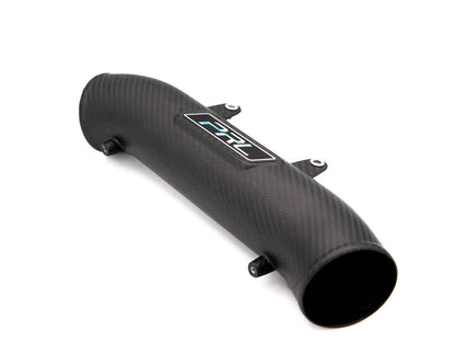 meta_title-option1-option2-option3-PRL Motorsports-sku